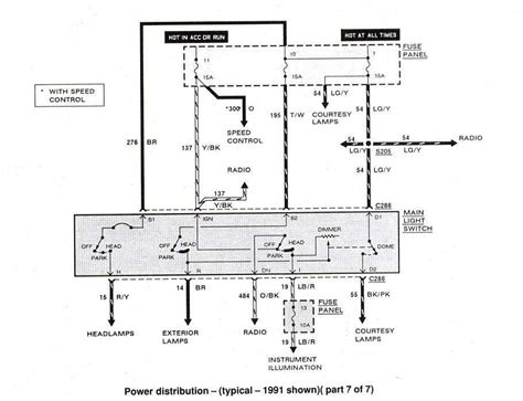 1994 ford ranger power distribution box diagram|1990 Ford Ranger wiring diagram.